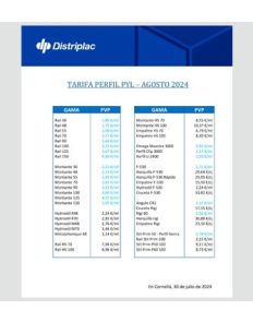 Anexo perfileria agosto 2024